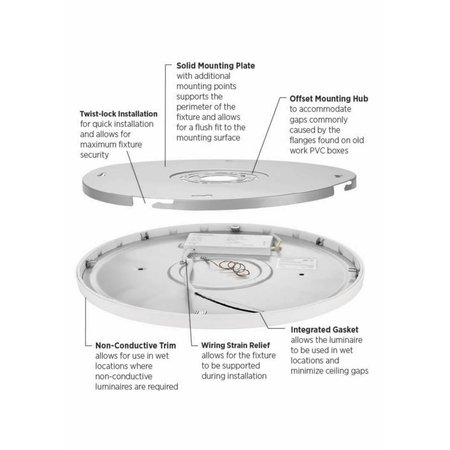 Progress Lighting Everlume Collection 11" Edgelit Surface Mount P810016-030-30